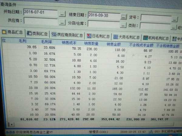 今天来说一个便利店转店案例