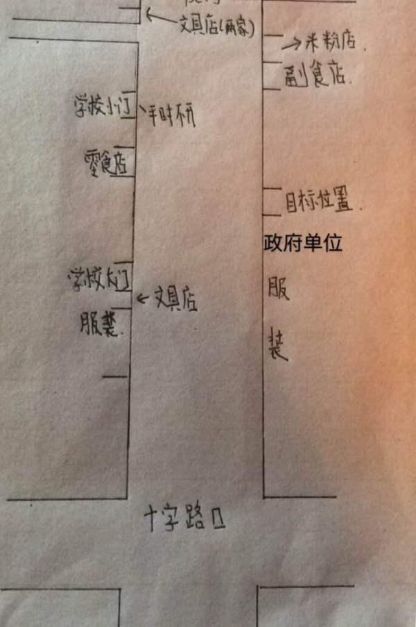 今天来说个便利店空铺选址案例