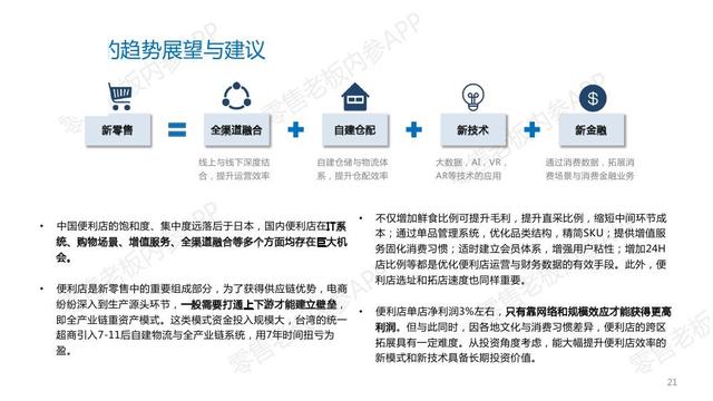 2017便利店行业研究报告