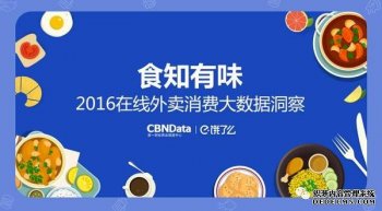 2016外卖消费大数据分析