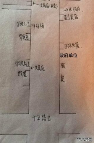 经典便利店空铺选址案例，便利店如何选址不用愁