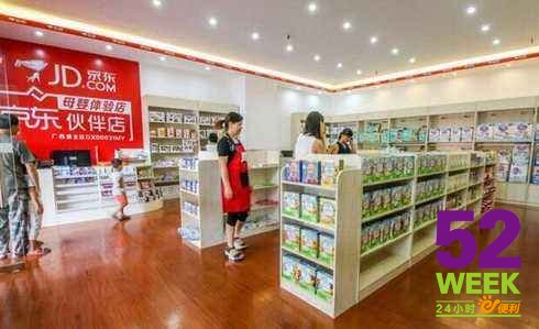 京东便利店的市场前景如何，你看好京东便利店的发展前景吗