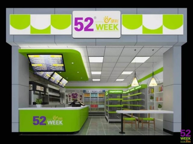 <b>52week便利店加盟选址技巧</b>